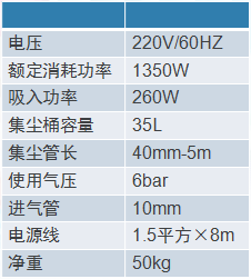  飛斯特?zé)o塵干磨機設(shè)備主要參數(shù)